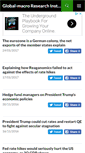 Mobile Screenshot of globalmacroresearch.org